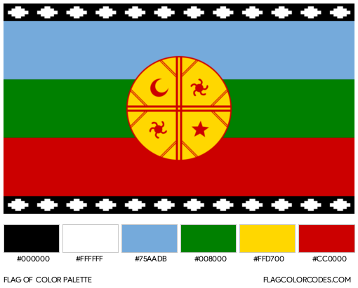 Mapuche Flag Color Palette