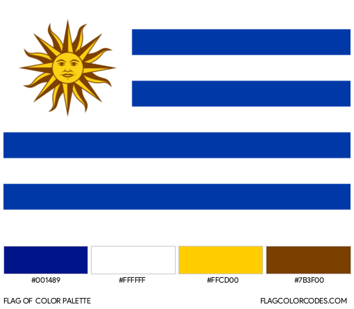 Uruguay Flag Color Palette