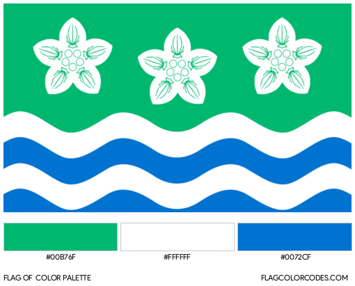 Cumberland Flag Color Palette