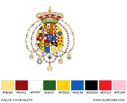 Gozitan Nation (1798–1801) Flag Color Palette