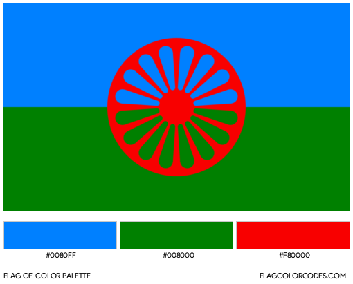 Romani Flag Color Palette