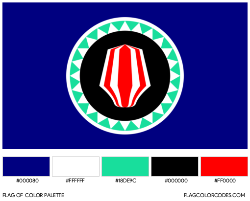 Bougainville Flag Color Palette